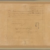 Letter to Col. William Davies, Richmond