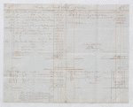 Account of Charles Baumer dated 1837