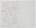 Account sales of thirty (?) sugar received by the Apollo Geo. Milne (?) dated July 3, 1837