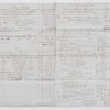 The The seventh account of Charles Baumer as consignee of Lataste Estate