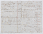 The The seventh account of Charles Baumer as consignee of Lataste Estate