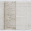 The The seventh account of Charles Baumer as consignee of Lataste Estate