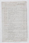 The fifth account of Charles Baumer as consignee of Lataste Estate