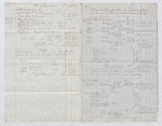 The fifth account of Charles Baumer as consignee of Lataste Estate