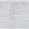 The fifth account of Charles Baumer as consignee of Lataste Estate