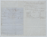 The fifth account of Charles Baumer as consignee of Lataste Estate