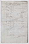 Account sales of thirty sugar imported July 13, 1835
