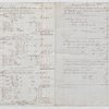 Account sales of thirty sugar imported July 13, 1835