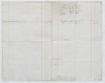 Account sales of thirty sugar imported July 13, 1835