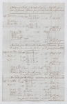 Account sales of forty sugar imported September 1, 1832; account of Sir George Cornewall Bart