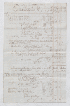 Account sales of forty sugar imported September 1, 1832; account of Sir George Cornewall Bart