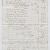 Account sales of forty sugar imported September 1, 1832; account of Sir George Cornewall Bart