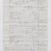 Account sales of forty sugar imported September 1, 1832; account of Sir George Cornewall Bart