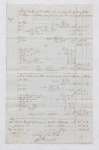 Account sales of forty sugar imported September 1, 1832; account of Sir George Cornewall Bart