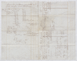 London - Charles Baumer dated March 31, 1838