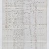London - Invoice of Sundry (?) stores shipped on board the Apollo dated October 1836