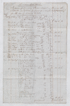 London - Invoice of Sundry (?) stores shipped on board the Apollo dated October 1836
