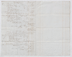 London - Invoice of Sundry (?) stores shipped on board the Apollo dated October 1836