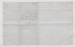 Invoice of Sunday Stores shipped on board the Apollo, Geo. Milne, London dated October 1836