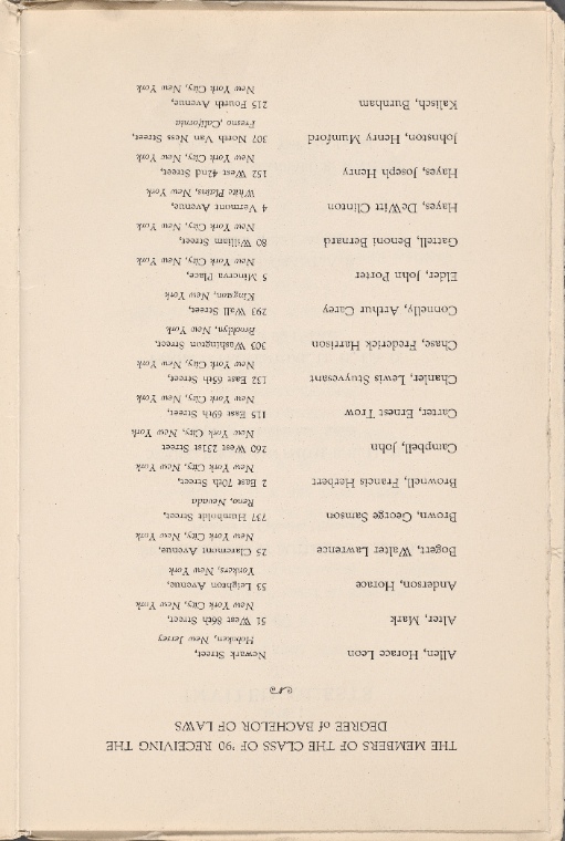 Index