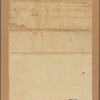Letter to William Henry Drayton, James Parsons, John Lewis Gervais, Arthur Middleton, William Tennent, and Thomas Heyward Jun