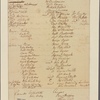 Letter to I. S. Dart