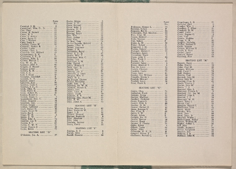 Index