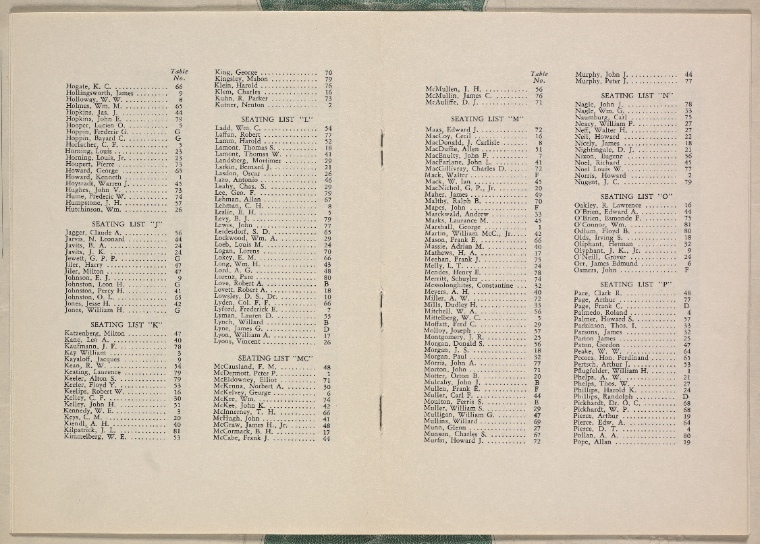 Index