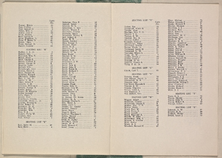 Index