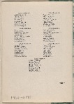 Hotel Astor