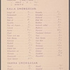 Sandwich price list of Hotel Torni in Helsinki, Finland