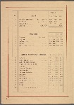 Otto Schwarz Restorāns