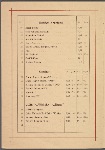 Otto Schwarz Restorāns