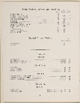 French Line West Indies Cruises - S.S. Paris, S.S. Champlain, M.S. Lafayette