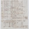 1832 Plantation accounts of the Lataste Estate, property of Sir George Cornewall Baronet
