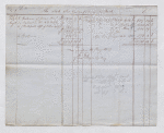 Account of Charles Baumer dated 1837