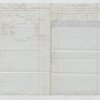 The fourth account of Charles Baumer as consignee of Lataste Estate