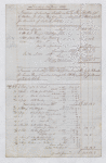 The fourth account of Charles Baumer as consignee of Lataste Estate