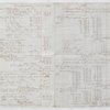 The fourth account of Charles Baumer as consignee of Lataste Estate