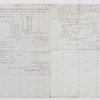 The fourth account of Charles Baumer as consignee of Lataste Estate