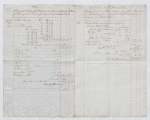 The fourth account of Charles Baumer as consignee of Lataste Estate