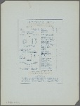Hotel McAlpin