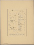 Hotel McAlpin