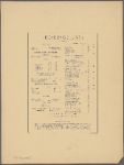 Hotel McAlpin