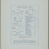 Hotel McAlpin