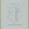 Hotel McAlpin
