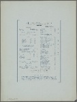 Hotel McAlpin