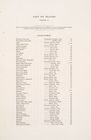 Index