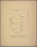 Hotel McAlpin