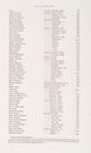 Index